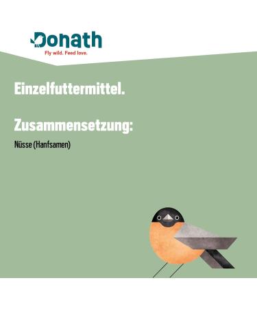 Donath Hemp Seeds 2 kg - Buy Online on GoSupps.com