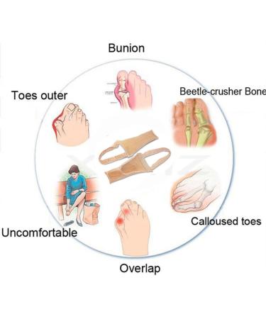 Bunion Corrector & Toe Separator Socks | Hallux Valgus Relief | Tailor's Bunion Foot Protection & Cushioning Solutions - International Shipping - Buy Online on GoSupps.com