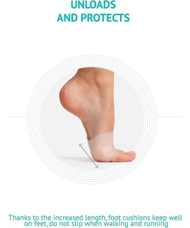 Metatarsal Pads Ball of Foot Cushions - Gel Forefoot Sleeves for Pain Relief - Men and Women - Buy Online on GoSupps.com