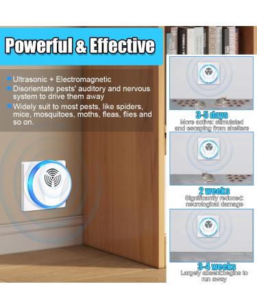 Yangun Ultrasound Pest Control - 4 Pack Electronic Insect Repellers for Mosquitoes Mice & Spiders | Safe Indoor Protection - Buy Online on GoSupps.com