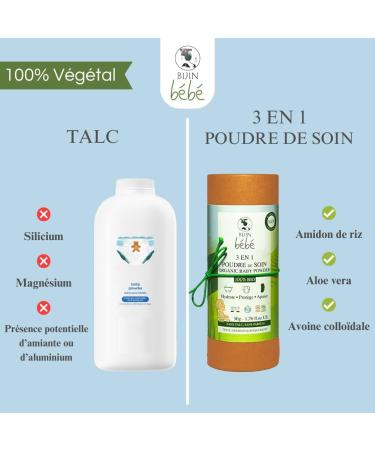Baby Powder without talc 3 in 1 Organic Care Powder for Baby Changing Bath and Care (100g) 100% vegetable and 100% organic - Buy Online on GoSupps.com