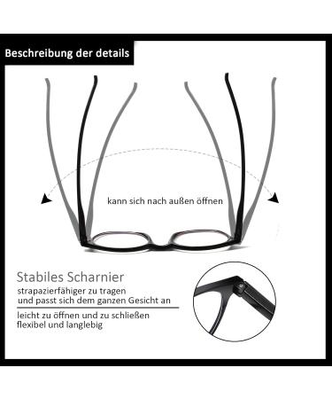 COJWIS 5 Pack Reading Glasses with Blue Light Filter for Men & Women - Anti-Tired UV Reading Aid (1.75X Multicolor) - Buy Online on GoSupps.com
