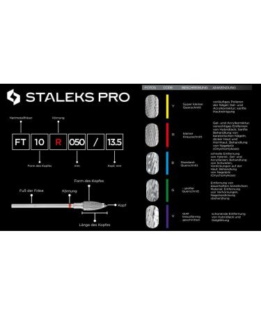 STALEKS PRO Carbide Nail Drill Bit Corn Type Blue Hardness 5mm Head Diameter 13mm - Buy Online on GoSupps.com