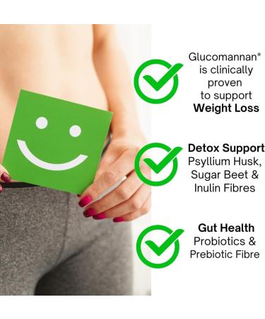 Max Strength Appetite Suppressant for Weight Loss & Gut Health - Glucomannan, Psyllium Husk, L-Glutamine, Prebiotic Inulin & Probiotics - Buy Online on GoSupps.com
