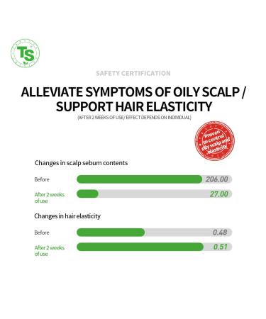 Plus TS Shampoo with Biotin - 16.9 Fl Oz | Anti-Hair Loss Therapy Shampoo | Korea Hair Care Solution for Damaged Hair in Men & Women - Buy Online on GoSupps.com
