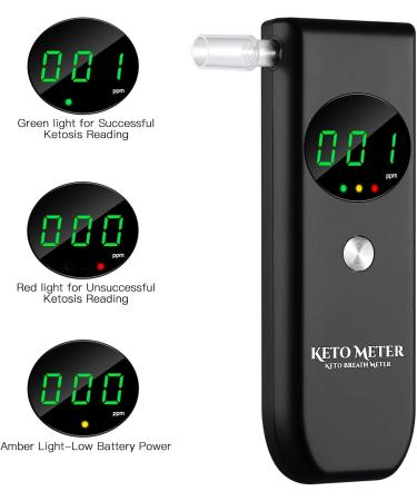 Ketone Breath Analyzer - Upgraded Keto Meter | Professional Diet & Fitness Tracker | Persona Ketosis Tester with 10 Mouthpieces - Monitor Keto Status - Buy Online on GoSupps.com