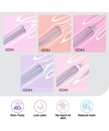 AILLSA Pastel Pink Gel Nail Polish Set Lavender Purple Lilac Orange Macaron Gel Polish with Base and Top Coat Long Lasting All Season Color Soak Off U V L ED Manicure Art Salon DIY at Home 7Pcs 8ML Pink Macaron - Buy Online on GoSupps.com