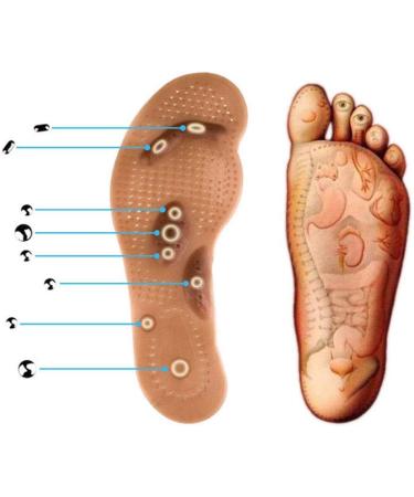 Magnetic Acupressure Slimming Insoles - Pair Foot Care Cushion Massage Pads for Optimal Comfort - Buy Online on GoSupps.com