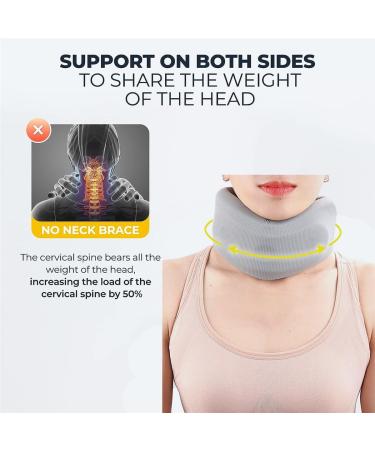 Neck Brace for Neck Pain and Support Foam Neck Brace Cervical Collar for Sleeping Neck Support Brace Wraps Keep Vertebrae Stable - Buy Online on GoSupps.com