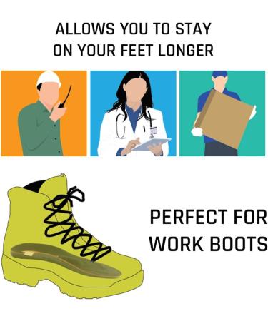COMPLET Orthopedic Insoles for Plantar Fasciitis Relief | Arch Support Shoe Inserts for Heel Spur | Sizes 7-8 Men & 9-10 Women - International Shipping - Buy Online on GoSupps.com