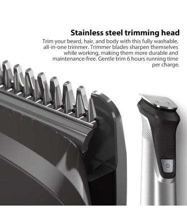 NGHTMRE 30mm Beard Stubble Hair Trimmer Blade - Compatible with Philips Norelco MG7750 MG7770 MG7785 MG7790 MG7991 MG7796 MG9730 - New Version for Precision Grooming - Buy Online on GoSupps.com