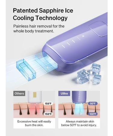Ulike Air 3 IPL Hair Removal: Painless & Long-Lasting Results for Women and Men - Body & Face Hair Removal with Sapphire Ice-Cooling System - Buy Online on GoSupps.com