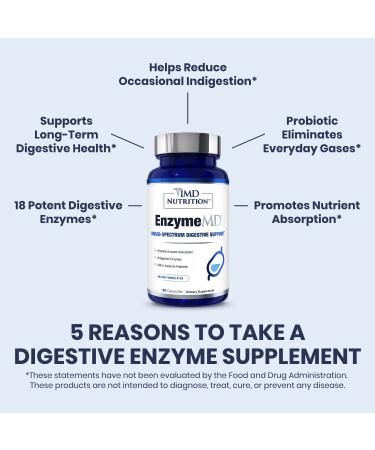 1MD EnzymeMD Digestive Enzymes Supplement - 18 Plant-Based Enzymes - Gas & Bloating Support - 60 Capsules - Buy Online on GoSupps.com