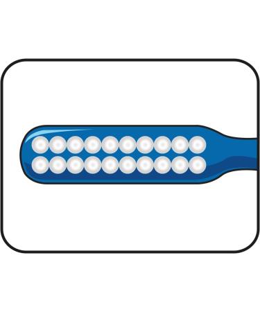 Tepe Special Toothbrush for Implants & Braces - Extra Narrow Brush Head | 2-Pack - Buy Online on GoSupps.com