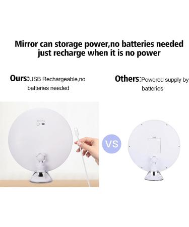 Rechargeable 10X Magnifying Lighted Makeup Mirror | Locking Suction Cup | 360 Rotation | 3 Light Modes | Portable Cosmetic Mirror for Home & Travel - Buy Online on GoSupps.com