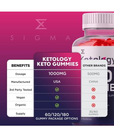 Ketology Extra Strength Keto ACV Gummies - Advanced Weight Loss Support for Men and Women - 60 Vegan Gummies - Buy Online on GoSupps.com