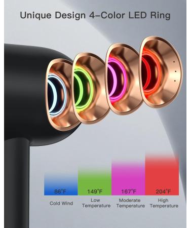 1600W Professional Ionic Hair Dryer with Diffuser - Quiet Powerful & Travel-Friendly | 110 000 RPM Motor 4 Heat Settings 3 Speeds - Buy Online on GoSupps.com