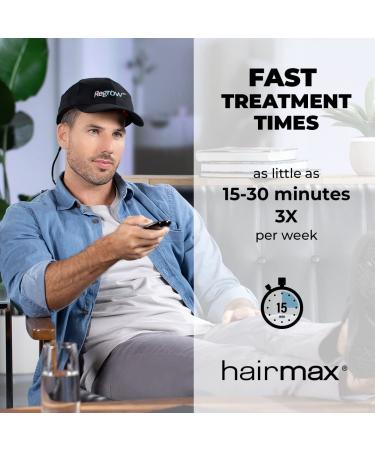 Hairmax FDA Cleared Laser Hair Growth Cap - RegrowMD Model for Men and Women | Full Scalp Treatment for Thinning Hair | 272 Medical Grade Lasers | Hair Loss Solution - Buy Online on GoSupps.com