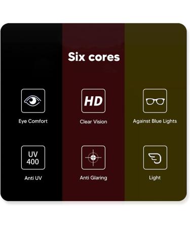 Computer Glasses Clipon Lens Blue Lights Clipon Glasses Eye Protection 400-500nm 180 Degree Flip for Gaming Square - Buy Online on GoSupps.com
