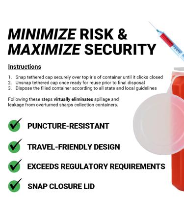 ARXG Take Back Sharps Containers with Destruction Services for Safe & Environmentally Responsible Needle Disposal -1.5qt - Buy Online on GoSupps.com