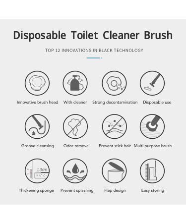MOUMOUTEN Disposable Toilet Brush Refills Water Soluble Toilet Scrubber Refills for Brush Wand One Time Use Toilet Brush Heads for Easy and Effective Cleaning 16pcs - Buy Online on GoSupps.com