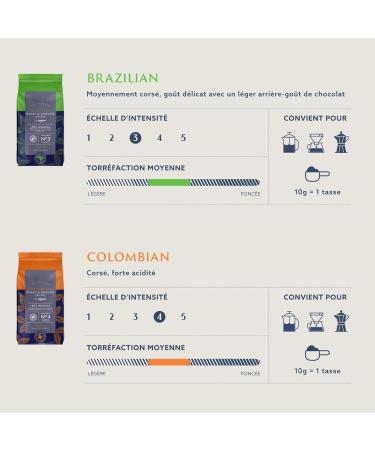 by Amazon Colombian Roast Coffee - Ground Coffee Medium Roast 227g - Buy Online on GoSupps.com