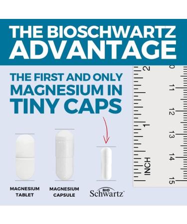 Vitamin B Complex with Vitamin C (4 Month Supply) Plus High Absorption Magnesium Bisglycinate Capsules (4 Month Supply) - Buy Online on GoSupps.com
