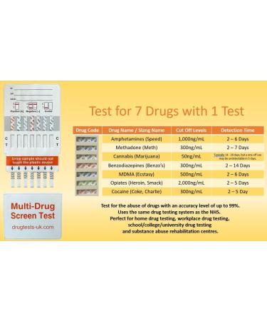 7-Panel Urine Drug Testing Kit for Home or Work with Detailed Instructions - Buy Online on GoSupps.com
