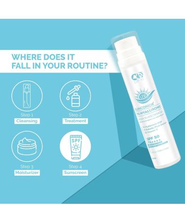 1% Hyaluronic Acid Sunscreen SPF 50 PA++++ | Ultra-Light Hydrating Gel for Daily Use | Suitable for All Skin Types | Unisex | 50g - Buy Online on GoSupps.com