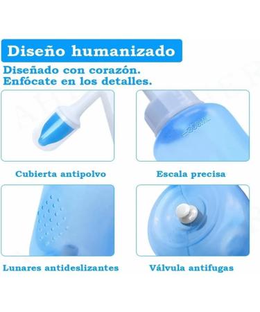 300ml Nose Rinse Bottle Food Nasal Wash Cleaner Nasal Flush Bottle for Nasal Cleansing Nasal Flushing Device - Buy Online on GoSupps.com
