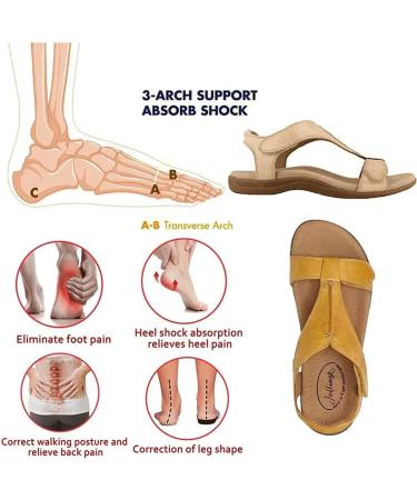JUAJUA 2023 Orthopedic Bunion Corrector Sandals for Women - Red Leather Bunion Correction Slippers with Arch Support and Wavy Sole - Buy Online on GoSupps.com