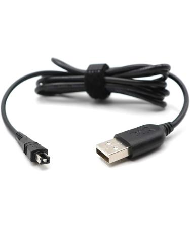 CA-110 USB Power Adapter Charger Replacement for Canon CA 110 - Compatible with VIXIA and LEGRIA HF Series Cameras - Buy Online on GoSupps.com