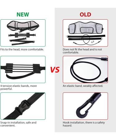 Halovie Cervical Spine Hammock: Portable Neck Pain Relief & Relaxation for Stressless Comfort - Buy Online on GoSupps.com