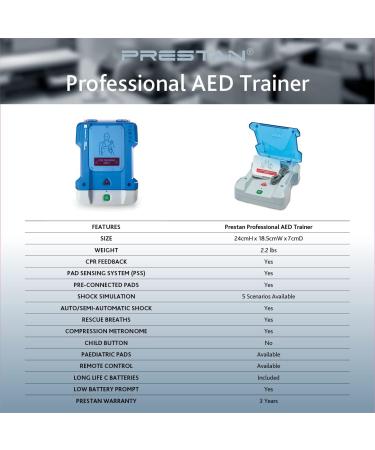 Reliance Medical PRESTAN English/Spanish AED Trainer Clear Confident Voice Instructions Volume Control Language Button. Pre-Connected Pad. Easy application And Removal Due To The Foam Structure single - Buy Online on GoSupps.com