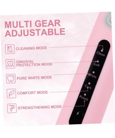 Beaupretty Electric Toothbrush Set - Kids & Home Care Practical Cleaning Brush - Stylish Pink - 1 Piece - Buy Online on GoSupps.com