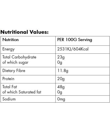 Cutetonic Organic Sesame Seeds 100% Pure (1KG) - Buy Online on GoSupps.com