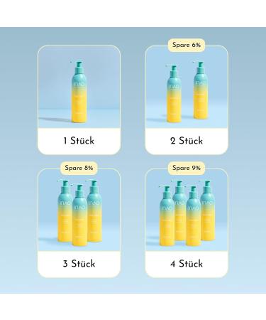 cosnova INAO Skincare Feel Population Cleaner gelfaced cleaner with AHA BHA and naiacinamid mild facial cleaning for tight skin exfoliating smoothing 17500 ml 1r Pack - Buy Online on GoSupps.com