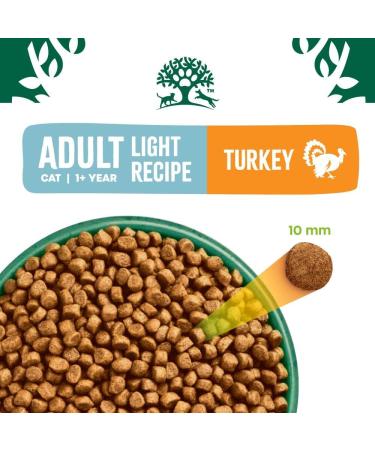 James Wellbeloved Adult Light Turkey 1.5 kg Bag Hypoallergenic Dry Cat Food Turkey 1.5 kg (Pack of 1) - Buy Online on GoSupps.com