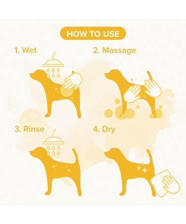 Beaphar Puppy Shampoo Enriched with Camomile & Aloe vera Specially Formulated for a Puppy s Sensitive Skin Vegan Mild & pH Neutral For Fresh Clean Shiny Coats 250 ml Yellow - Buy Online on GoSupps.com
