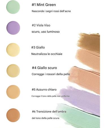  Ungtyb 18 Colour Concealer Palette Full Coverage Color Corrector Long Lasting Wear Waterproof Cream Makeup Smooth Blend Formula for Routine: 20g - Buy Online on GoSupps.com