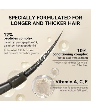 LANBENA Eyelash Growth Serum Advanced Eyelash Treatment Eyelash Serum for Eyelash Growth Hypoallergenic 01 fl oz - Buy Online on GoSupps.com