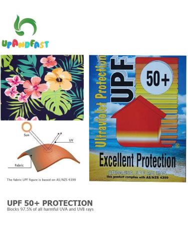 UPF 50+ Navy Flower Baby Girls Swimsuit with Snap Bottom | UPF Sun Protection | 3-6 Months - Buy Online on GoSupps.com