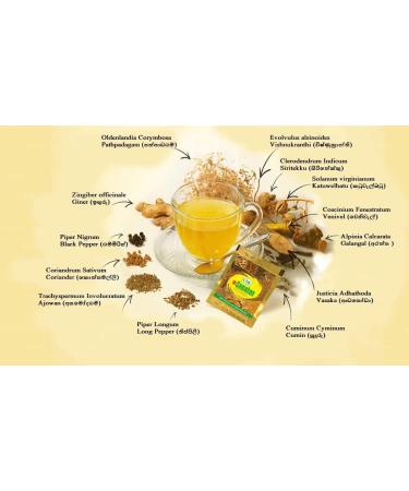  SIRIMAL Link Samahan Pack of 200 sachets of natural herbal Ayurvedic drink 4g - Buy Online on GoSupps.com