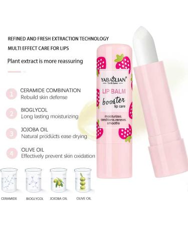 Wood collection Lip Balm Set 6 Pieces Tinted Lip Balm Long Lasting Moisturizing Lip Gloss Temperature Color Changing Fruit Flavored Lipstick 06 - Buy Online on GoSupps.com