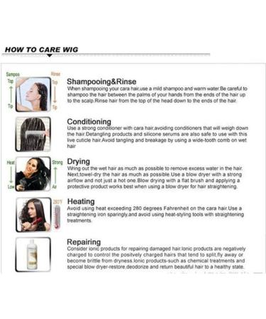 Buy Saupa Lace Front Wig - Human Hair Lace Wig Long Brown Curly Brazilian Wig for Women - Buy Online on GoSupps.com