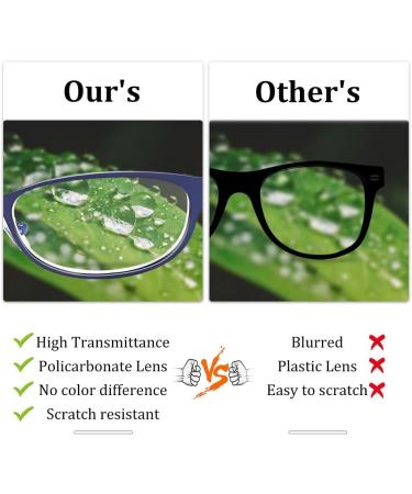VVDQella Cat Eye Reading Glasses for Women - 1.00x Blue Light Filter - Fashionable Metal Frame with Glasses Case & Spring Hinge - Buy Online on GoSupps.com