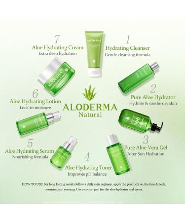 Aloderma Organic Aloe Botanical Hydrating Mister - Made within 12 Hours of Harvest to Soothe & Moisturize Lightweight Fine Mist Facial Spray - Refresh & Hydrate Skin Through the Day 120ml/4.23Oz - Buy Online on GoSupps.com