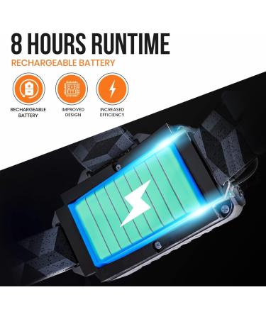 Rechargeable Waterproof LED Headlamp with High Lumen for Adults - Gray Headlamp Flashlight USB - Ideal for Outdoor Activities - Buy Online on GoSupps.com