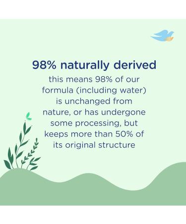 Dove Baby Oil & Lotion Set - Hypoallergenic Moringa & Vitamin E Fragrance Free 8 Oz Each - Nourishing Skincare for Babies - Buy Online on GoSupps.com