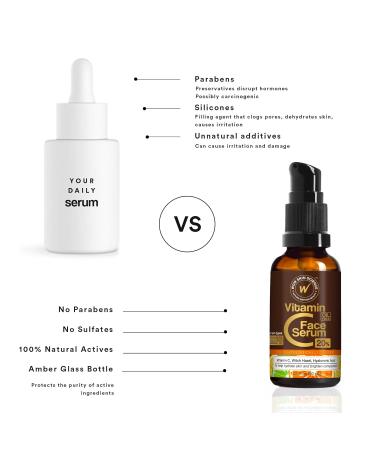 WOW Skin Science Vitamin C Serum with Hyaluronic Acid - Brightening Anti-Aging Facial Serum for Women & Men - Perfect for Dry Skin - 30ml - Buy Online on GoSupps.com